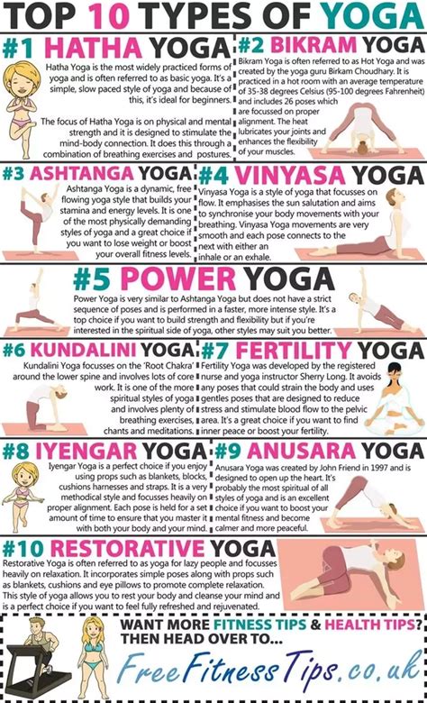 How Many Types Of Yoga Are There Quora