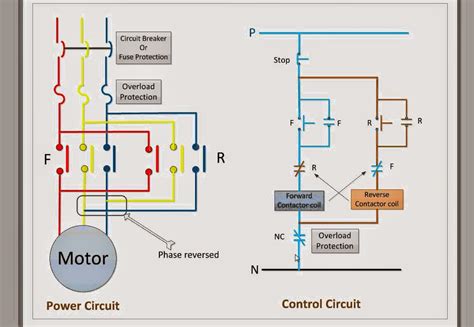 hyderabad institute  electrical engineers wring diagram  dol starter