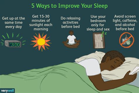 improve  sleep sellsense