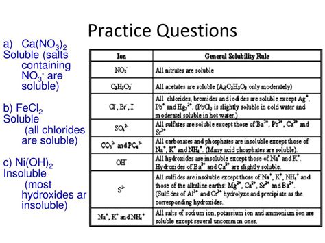 Ppt Solubility Rules Powerpoint Presentation Free Download Id 5256674