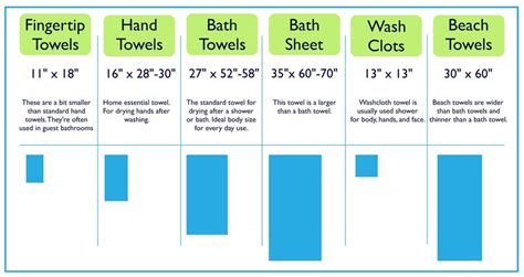 standard size   bath towel simple home design  fun