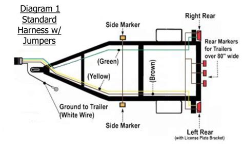 wiring diagram utility trailer home wiring diagram