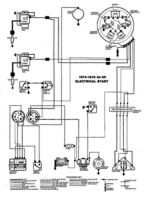 wiring diagram  johnson outboard ignition switch  wiring diagram sample