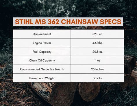 stihl ms  chainsaw review   buy