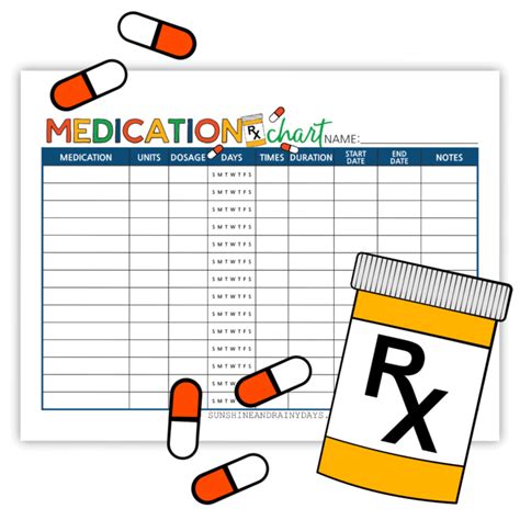 supplement  medication chart printables sunshine  rainy days