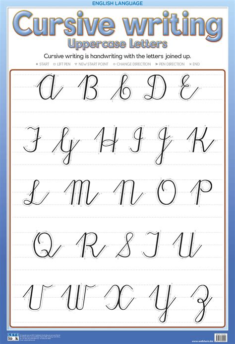 english cursive alphabet chart