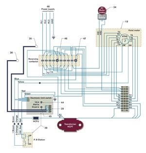 wiring diagram  electric chain hoist sopianisti
