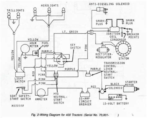 pto switch wiring diagram sample wiring diagram sample