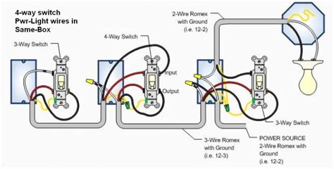 feit dimmer switch wiring diagram collection faceitsaloncom