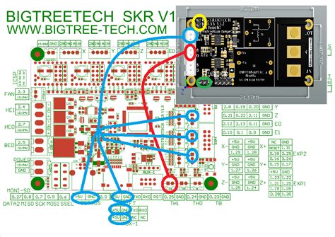 skr  connectionabout bigtreetechbigtreetech relay  giter club