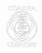 Charmed sketch template