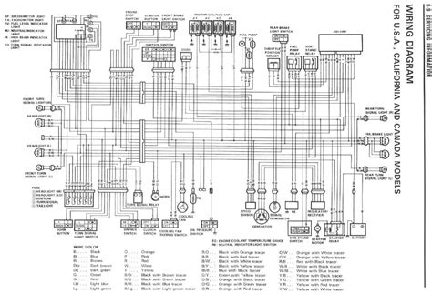 suzuki gsxr  wiring diagram pictures faceitsaloncom