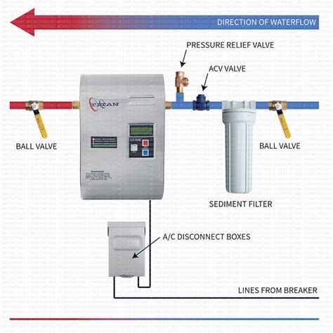 wiring diagram  tankless water heater wiring diagram