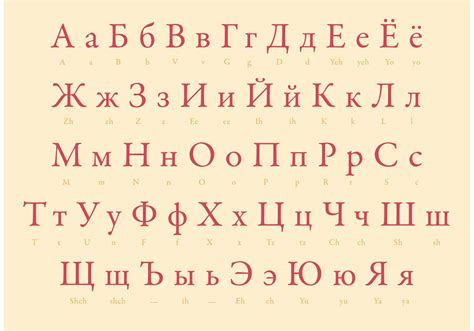 russian alphabet vector learning guide   vector art