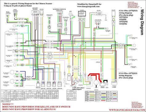cc chinese scooter wiring diagram sample chinese scooters cc cc