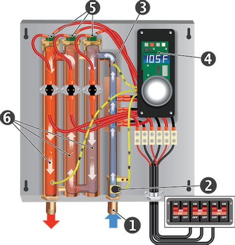 rheem kw tankless water heater wiring diagram wiring diagram  schematic role