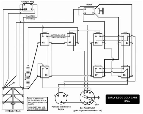 ezgo golf cart wiring diagram electric wiring library ez  golf cart wiring diagram