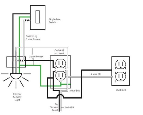 basic electrical wiring diagram   house