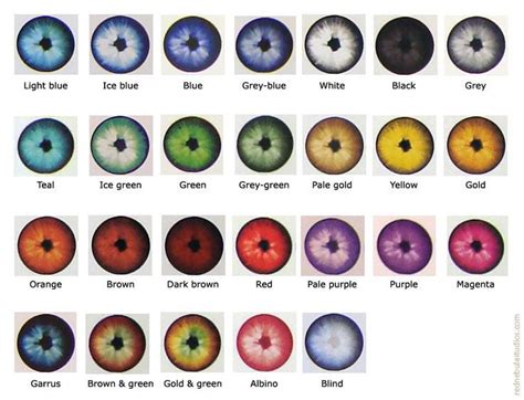 Image Result For Rare Eye Color Only 7 People Have