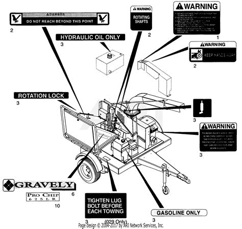 gravely    lr pro chip brush chipper parts diagram  decals part