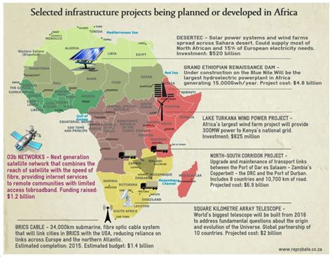 China’s Imperialist Ventures In Africa Voice Of Djibouti