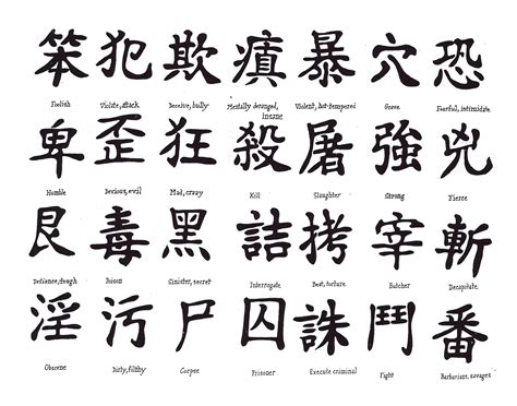 japanese kanji symbols  japanese kanji symbols home tattoo