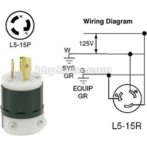 hubbell plug wiring diagram