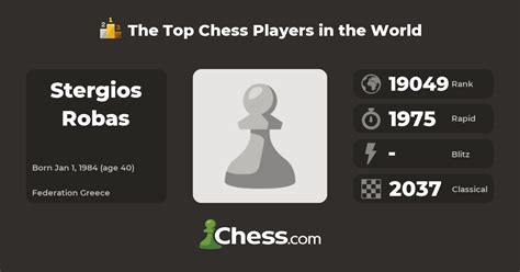 stergios robas top chess players chesscom