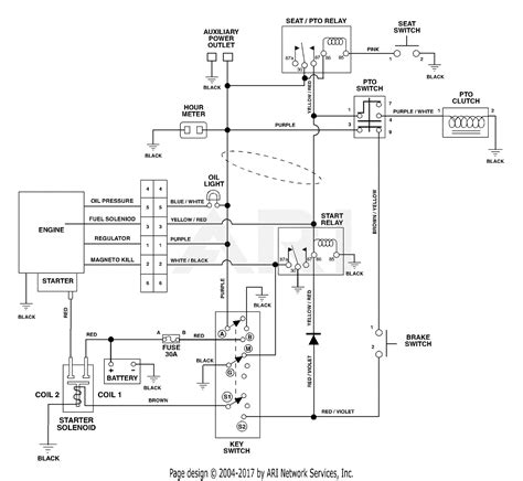 generator wiring diagrams
