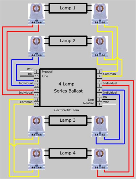 double fluorescent ballast wiring diagram