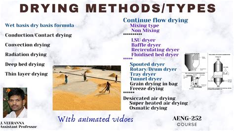 drying types youtube