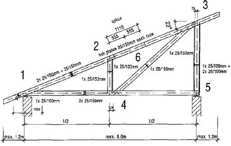 pitched roof construction gable type shed truss design singl single slope roof house plans