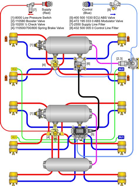 semi trailer diagram semi trailer wiring diagram cargo road road landscape electrical wires