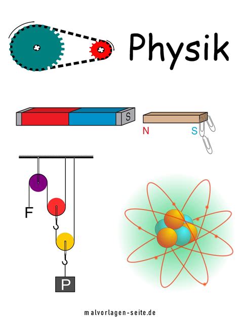 blaetter sammeln nationalismus melodioes mechanik physik deckblatt himmlisch revolution reifen