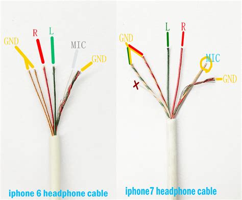 mm jack wiring diagram collection