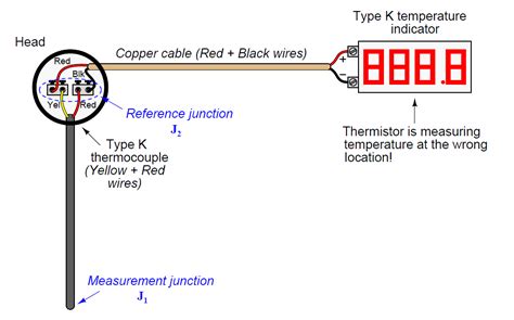 thermocouple circuit diagram wiring diagram  schematics