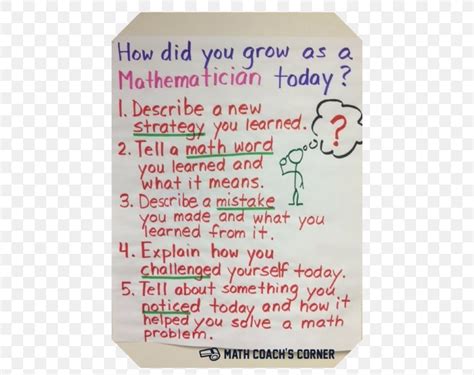 mathematics  reflection teacher mathematician number sense png