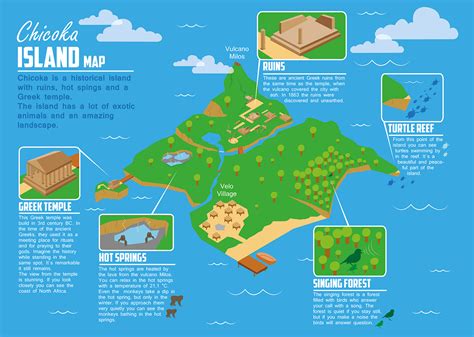 dream island map infographic  behance