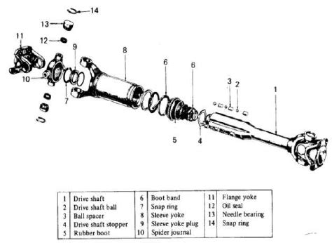 parts  drive shaft  scientific diagram