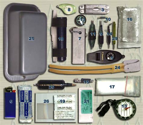survival kit items explained