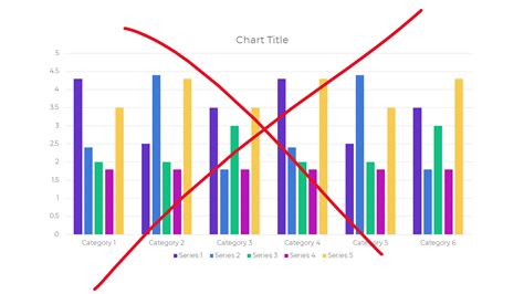 learn    great graphs  excel  ann  emery depict data