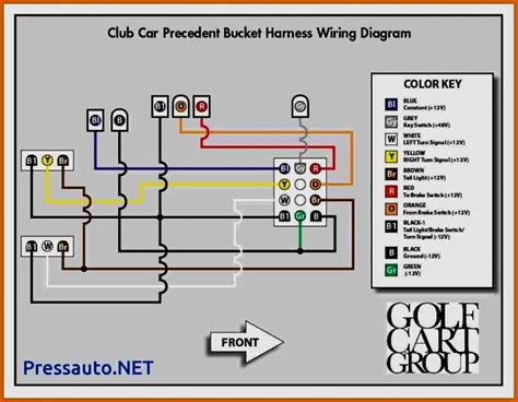 club car battery charger wiring diagram