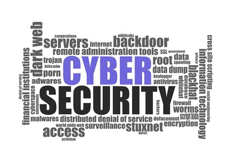 computer security cyber security types importance