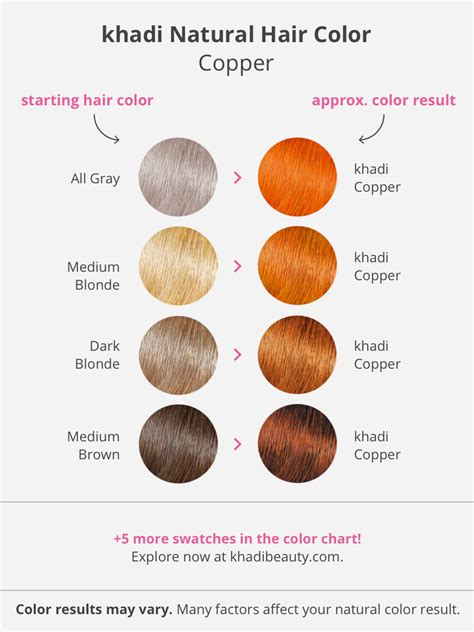 Khadi Natural Hair Color Copper For Golden Coppery Hair