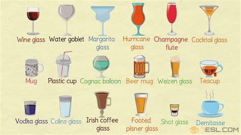 types  cocktail glass  pictures