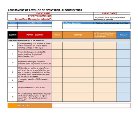 awesome audit risk assessment template repli counts template images