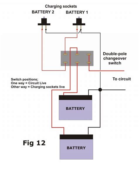 single battery boat wiring diagram esquiloio