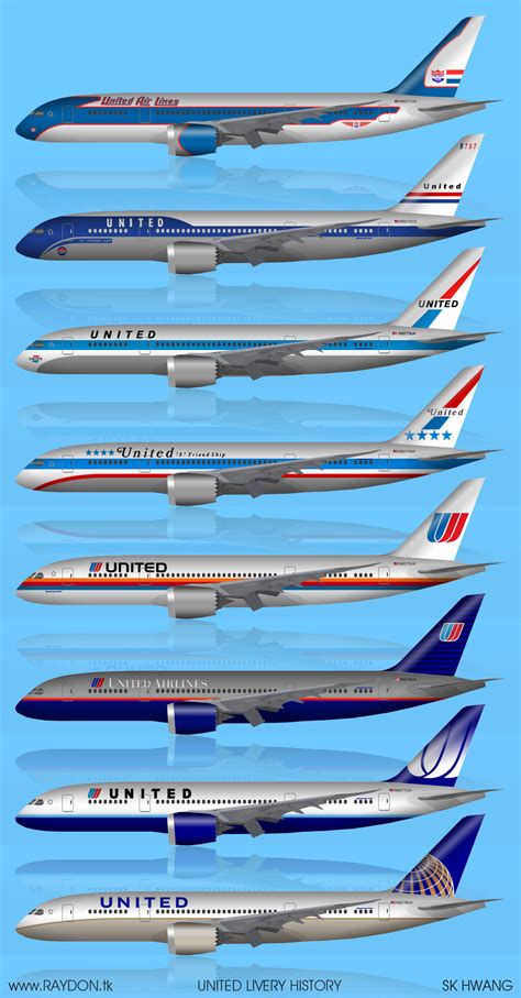 united airlines livery history havayolu