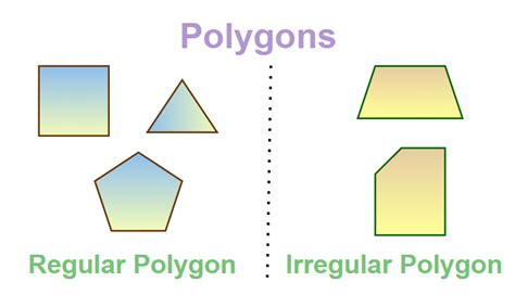 regular polygon definition properties  examples