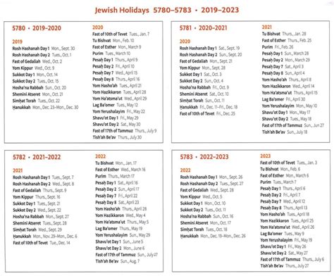 jewish holiday calendar usa  calendar  update